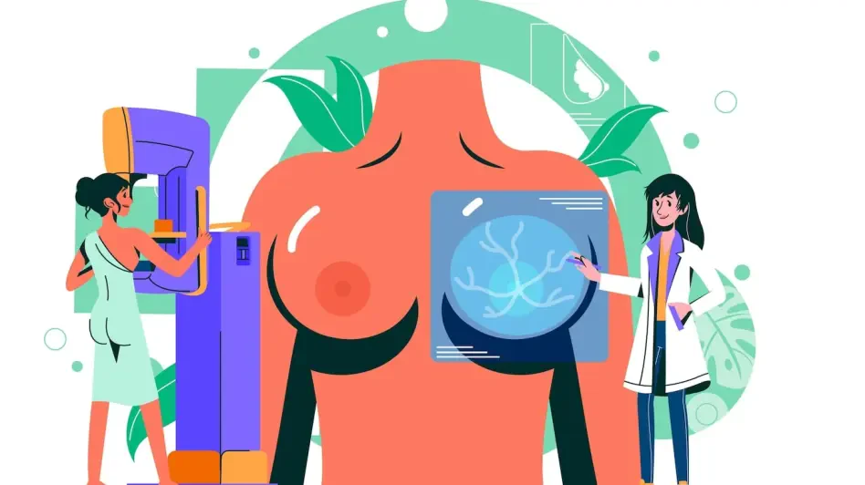 AI-Based Mammogram Analysis – Review